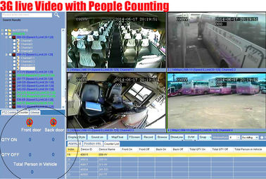 Sistema móvel do registrador do CCTV DVR da câmera do contador do ônibus do passageiro da precisão de 98%