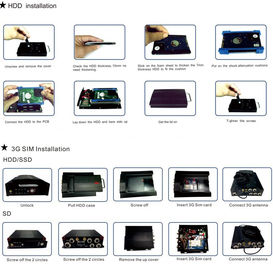 sistema de alarme video HDD da câmera do carro 3g DVR móvel com o botão de pânico de Geofence de G-choque