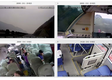 4CH 1080P HD DVR móvel GPS 4G WIFI MDVR para o sistema do cctv do ônibus escolar com os mini 4 cammeras