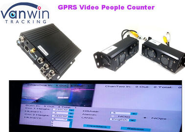 O gravador de vídeo digital do veículo da elevada precisão GPRS G/M com povos opor a integração
