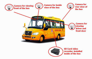 router MDVR escondido HD de WIFI do carro de 4CH SD para o sistema do CCTV do ônibus escolar