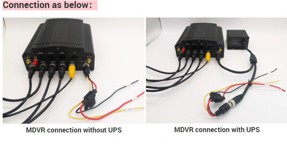 C.C. 8V - acessórios móveis impermeáveis UPS de Vandaproof DVR da bateria de UPS do carro 36V para MDVR