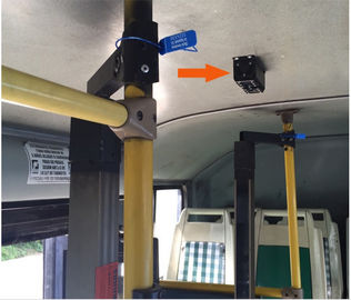 a vídeo em direto 3G que flui o CMS baseou o gravador de vídeo digital móvel MDVR do ônibus do linux com povos contra