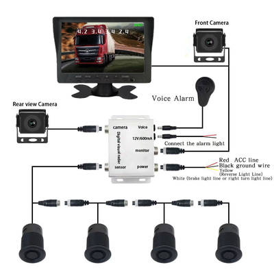 Caminhão Autobús Automóvel Auxílio Reverso Backup Detector de Radar Digital AI MDVR Com 4 kits de sensores