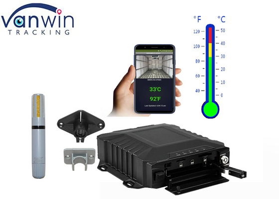 3g/4g Wifi HDD rastreamento 4/8 canais kit de DVR móvel com RFID para táxi caminhão carro ônibus