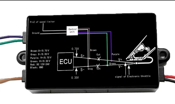 Nigéria GPS à prova de adulteração Veículo Regulador de velocidade eletrônico Com visor LCD Veículo rastreador GPS