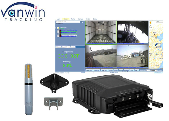 3G 4G GPS Wi-Fi G-sensor opcional 4CH SD HDD Soluções de DVR móvel