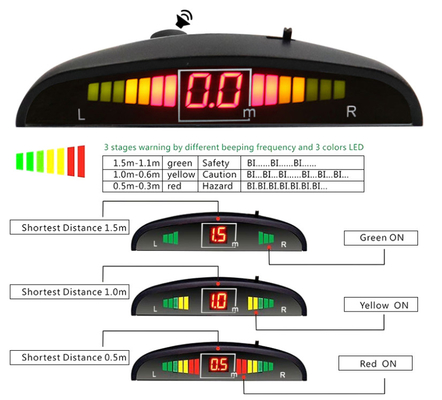 12V-24V Veículos Sistema de radar de apoio reverso com sensores de estacionamento dianteiro/atrás com ecrã LED