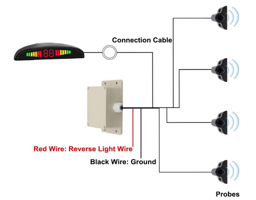 12V-24V Veículos Sistema de radar de apoio reverso com sensores de estacionamento dianteiro/atrás com ecrã LED