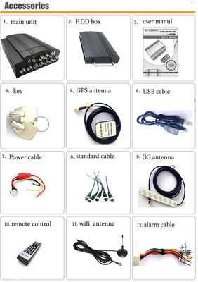4G 5G 1080P 8 canais Sistemas de câmeras DVR móveis para ônibus escolar com software cliente livre