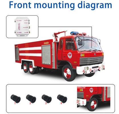 Sensor de ponto cego para estacionamento de autocarros escolares