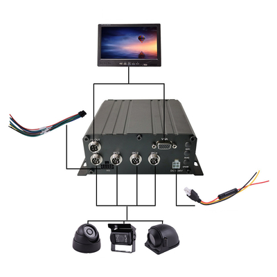 3G 4G GPS 1080P AHD SD Card 4 canais DVR software móvel