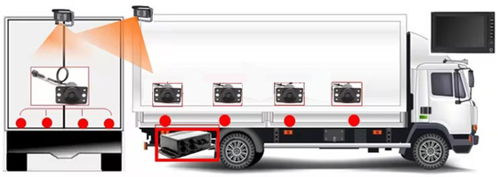 Sistema de sensor de estacionamento de caminhão de alarme de sinal de sinal de LED grande com 3 e 0,3-3,5M alcance de detecção