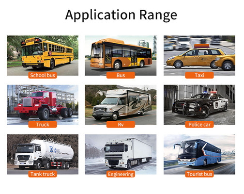 NVR móvel de 8 canais com H.264 HDD 1080P Hard Disk Remote 3G 4G GPS Wi-Fi Veículo Bus Truck Monitoramento de rede