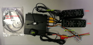Sistema automático dos povos da contagem do ônibus de GPRS 3G com o registrador do cartão de HDD ou de SD
