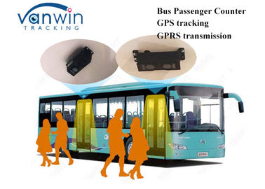Sistema automático dos povos da contagem do ônibus de GPRS 3G com o registrador do cartão de HDD ou de SD