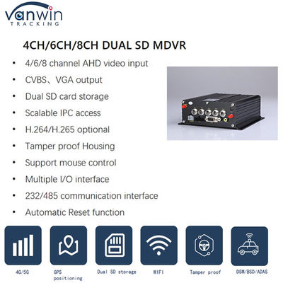 4G GPS WIFI Dual SD Card 4 Channel MDVR 1080P HDD AI DVR para ônibus Carros Floklift
