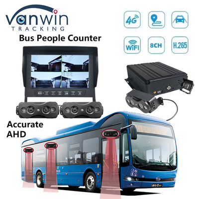 8 canais HDD SSD Armazenamento Automático Bus Pessoas Contador Wifi 4G DVR móvel
