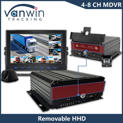 AHD 8CH HDD Remote Control Mobile DVR 1080P 4g Função GPS Monitoramento de Segurança do Veículo Cmsv6 MDVR
