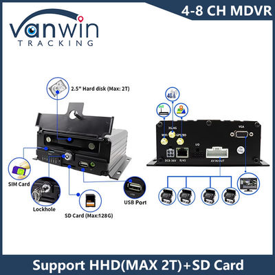 AHD 8CH HDD Remote Control Mobile DVR 1080P 4g Função GPS Monitoramento de Segurança do Veículo Cmsv6 MDVR