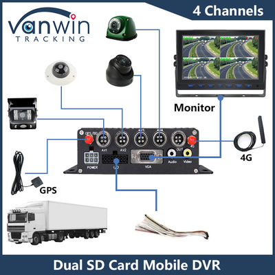 4CH HD Câmeras de carro Dual SD Card DVR móvel 4G GPS 1080P MDVR H.265 gravador de vídeo