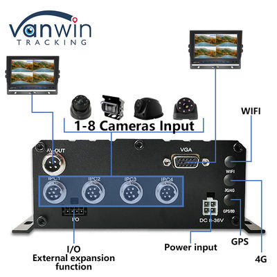 8CH AHD Dual SD Card Mobile DVR System 4G WIFI GPS MDVR para visualização ao vivo