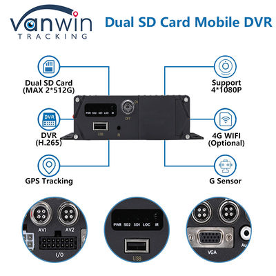 4G GPS Dual SD Card DVR móvel 1080P 4CH CCTV Camera Recorder Segurança DVR de rastreamento móvel
