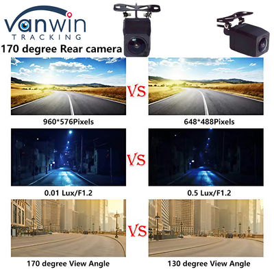170 graus IP69K Câmera de visão traseira de carro Full HD Visão noturna CCD Câmera traseira de carro