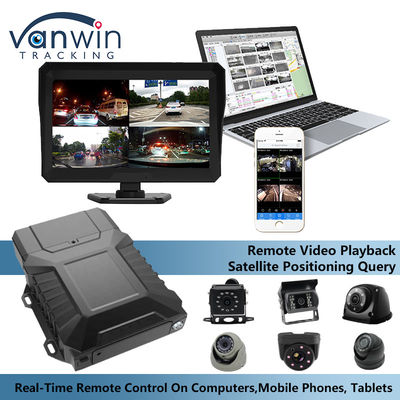 8CH 1080P AHD HDD Mobile DVR Com 4G GPS MDVR Recorder Truck Security Monitor Alarm System