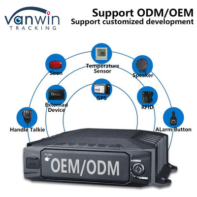 8CH 1080P AHD HDD Mobile DVR Com 4G GPS MDVR Recorder Truck Security Monitor Alarm System