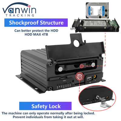 H.265 8CH HDD 1080P Sistema de DVR móvel com Kit 4G MDVR GPS Função WIFI para Gestão de Frota