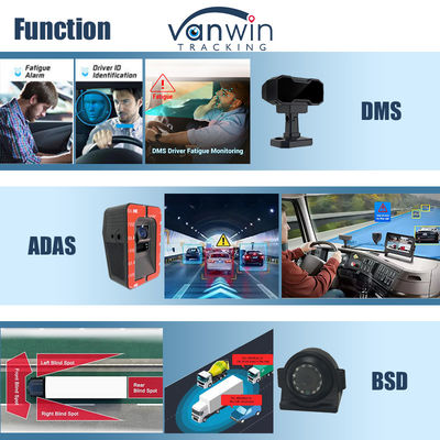 4CH 1080P AI Função DVR móvel ADAS DMS Kit DVR 4G GPS SD HDD MDVR Sistemas Veículo