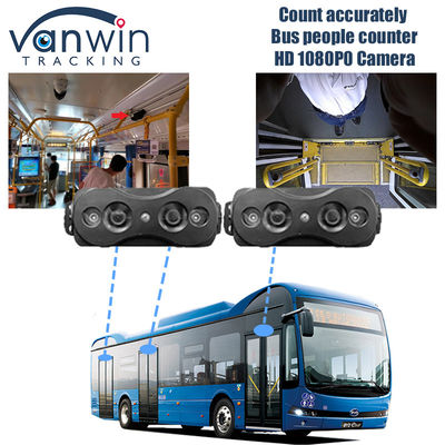 Alta precisão de pessoas contando sensor câmera automática de ônibus contador de passageiros conectar MDVR