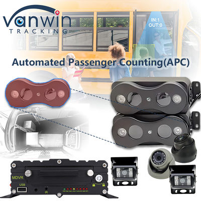 Alta precisão de pessoas contando sensor câmera automática de ônibus contador de passageiros conectar MDVR