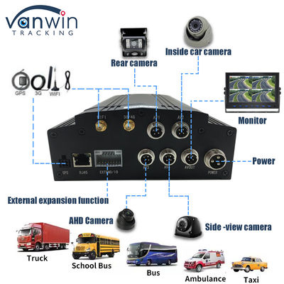 4CH 4G HDD DVR móvel GPS Wi-Fi Vídeo ao vivo carro CCTV DVR caminhão Sistema Cmsv6