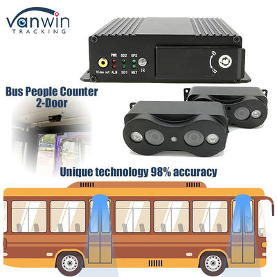 Sistema de contagem de passageiros de ônibus de 2 portas 4G GPS Binóculos Passageiros fluindo Contando pessoas Contador