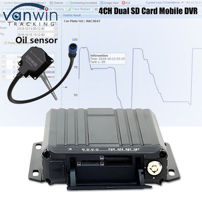 4CH 1080P Dual SD Card Mobile DVR Suporte Sensor de Óleo 4G Monitoramento de Vídeo em Tempo Real GPS Tracker