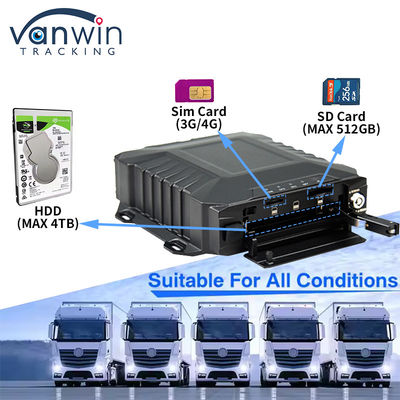 Gravador CCTV móvel 8CH para serviço pesado - 1080P AHD e backup de cartão SD para táxi / ônibus / caminhão