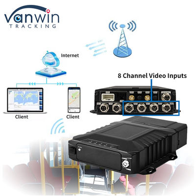 8 canais 4G Wifi 1080P HDD DVR móvel de vigilância de veículos AHD Real Time View Mdvr