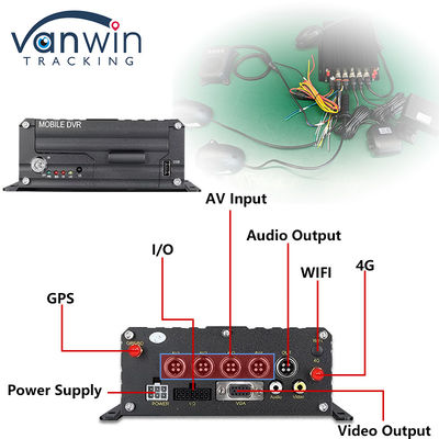 4CH 1080P HDD DVR móvel 4G GPS monitoramento em tempo real e rastreamento dispositivo de armazenamento de dados
