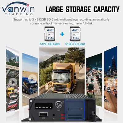 CMSV6 4CH Cartão SD duplo DVR móvel 4G GPS Monitorização em tempo real Monitorização de vídeo MDVR