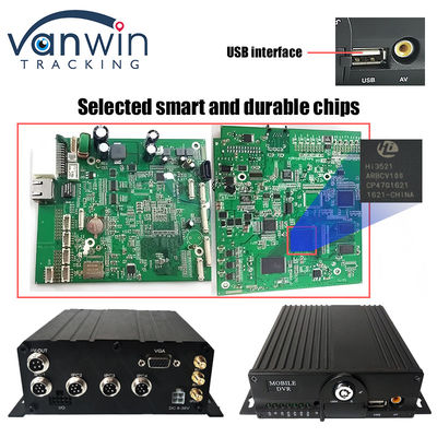 H.265 4CH Full HD Mobile DVR Live Stream Blackbox Recorder 4G Wifi GPS CCTV de veículo