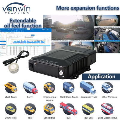8CH Video vigilância HDD DVR móvel com 4G GPS WIFI MDVR para monitoramento em tempo real