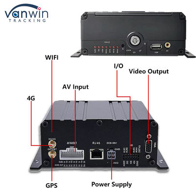 8CH AI DVR móvel com função ADAS DMS BSD MDVR solução avançada de segurança do veículo
