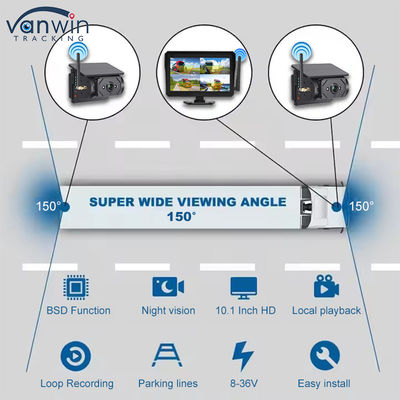 10.1 Pulgada Monitor Automóvel Energia Solar Vigilância sem fio CCTV Sistema de Segurança de Câmera