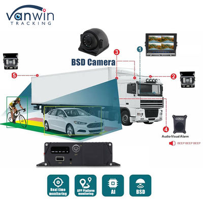 1080P AHD IP69K BSD AI Camera Blind Spot Detection System Assistência com alarme de som e luz