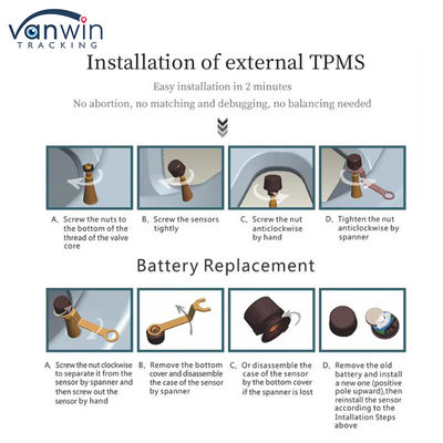 Suporte 4G GPS DVR móvel 4 / 8 / 10 Pressão dos pneus em tempo real Sistema inteligente de monitoramento