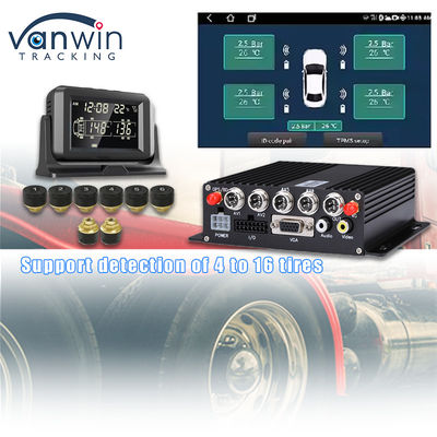 4CH GPS 4G Monitorização em tempo real DVR móvel Sistema externo de monitoramento de alarme de pressão dos pneus