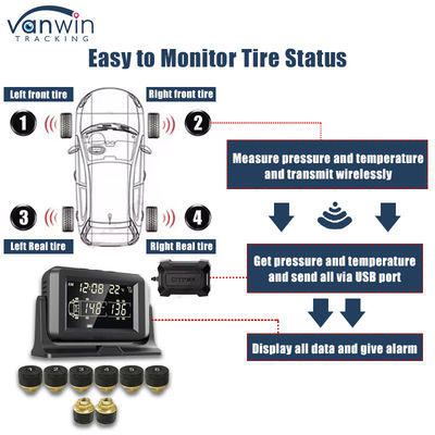 4CH GPS 4G Monitorização em tempo real DVR móvel Sistema externo de monitoramento de alarme de pressão dos pneus
