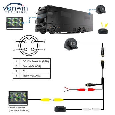 Câmera HD 1080p BSD Com Algoritmo Integrado Detecção de Veículos Pedestres com Alarme Sonoro